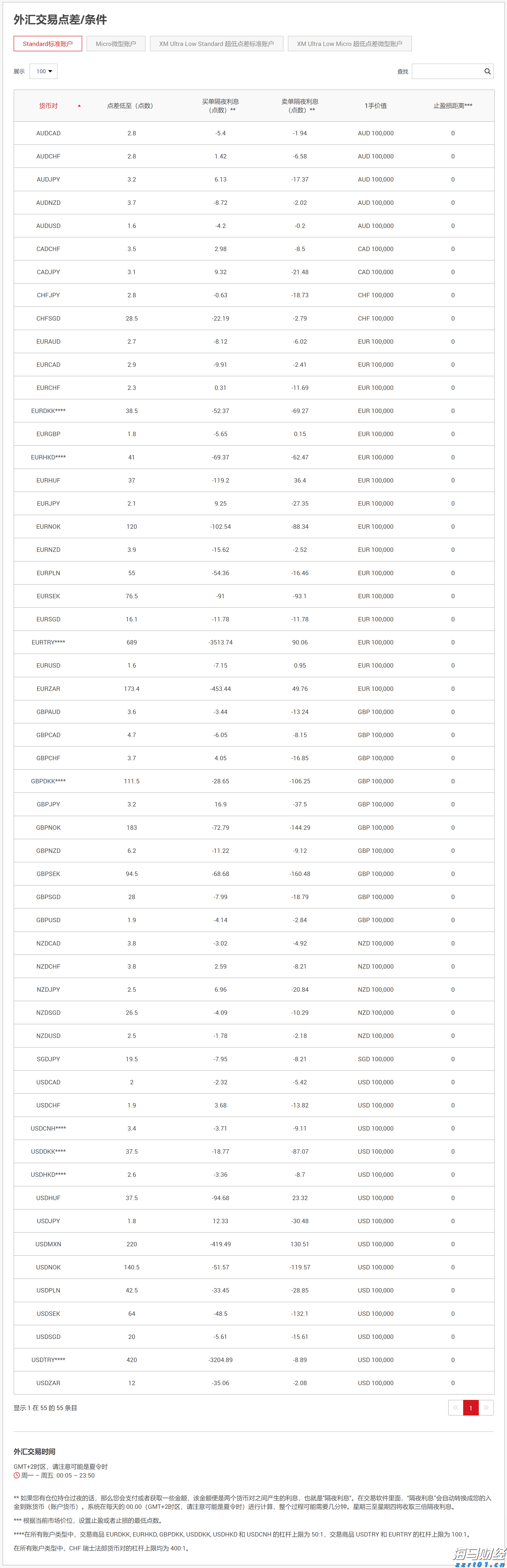 黑龙江省市场监管局交叉“走流程” 开展线上婴幼儿配方乳粉生产企业监督检查工作